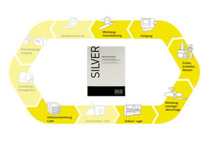 �}��(ch��)����